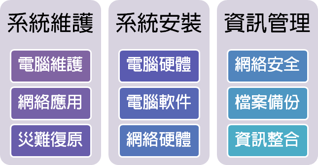 maintenance1
